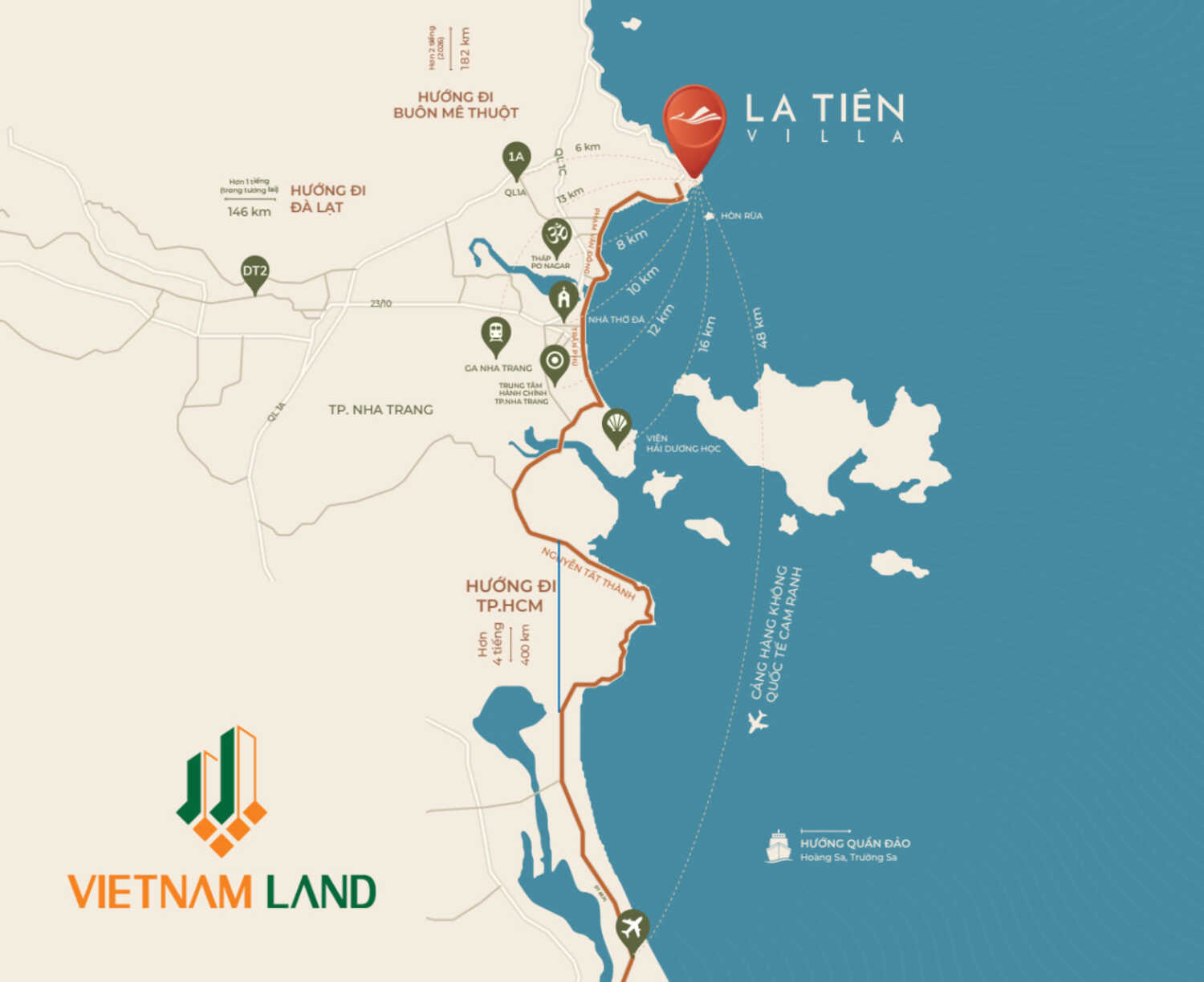 Trang chủ 78 Vị trí La Tiên Villa